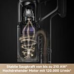 dreame Z10 Akku-Stabstaubsauger 210 AW / 24.000 Pa, 90 Min Laufzeit, H14 HEPA 99,99 %, Staubsicht-Technologie, Auto-Saugkraft, Anti-Verhedderung, Schwarz - Image 9