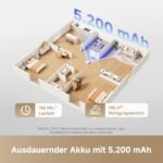 dreame L10s Pro Gen3 Saug- und Wischroboter, 13.000 Pa Vormax™, DuoScrub-System, 7 mm Moppanhebung, Ultraschall-Teppicherkennung, 5.200 mAh Akku, White - Image 7