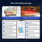 roborock Q7 L5+ Saug- & Wischroboter mit automatischer Staubentleerung, 8.000 Pa HyperForce, Dual Anti-Tangle, LiDAR-Navigation, App- & Sprachsteuerung, Weiß - Image 2