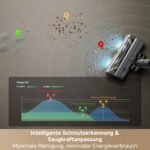 dreame R30 Kabelloser Akku-Staubsauger, 22.000 Pa / 190 AW, EdgeReach Seitenbürste, 90 Min Laufzeit, Anti-Tangle, Staubbeleuchtung, 99,9 % Filterung - Image 6